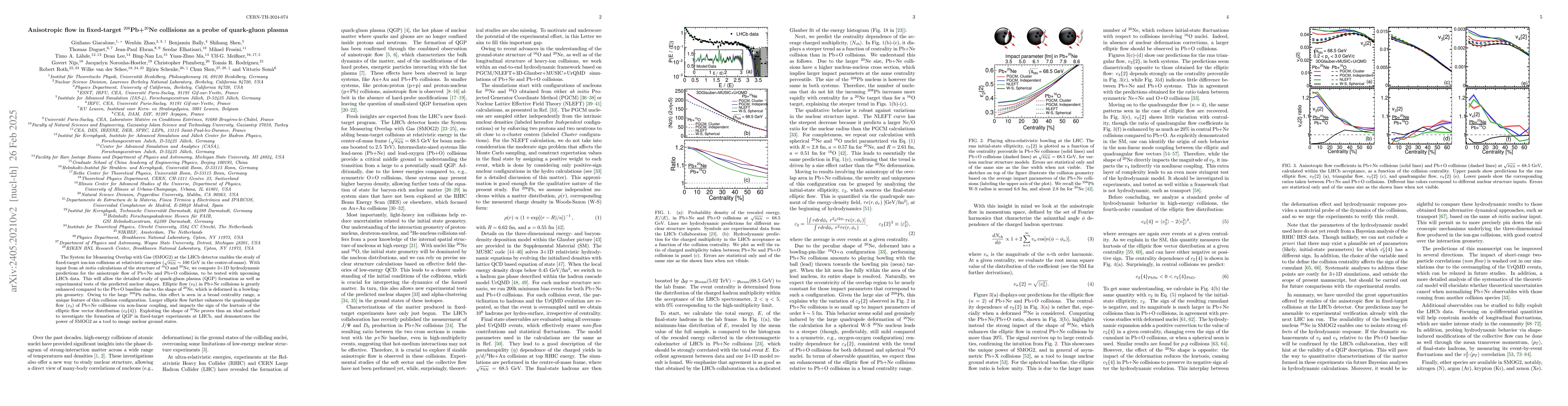 Thumbnail for The unexpected uses of a bowling pin: anisotropic flow in fixed-target
  $^{208}$Pb+$^{20}$Ne collisions as a probe of quark-gluon plasma