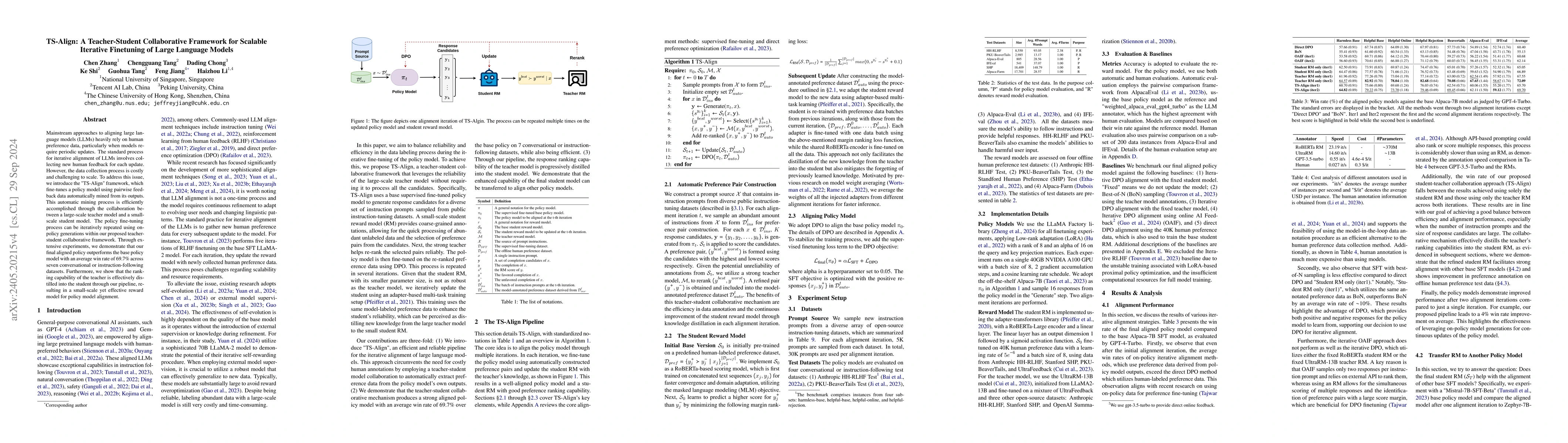 Thumbnail for TS-Align: A Teacher-Student Collaborative Framework for Scalable
  Iterative Finetuning of Large Language Models
