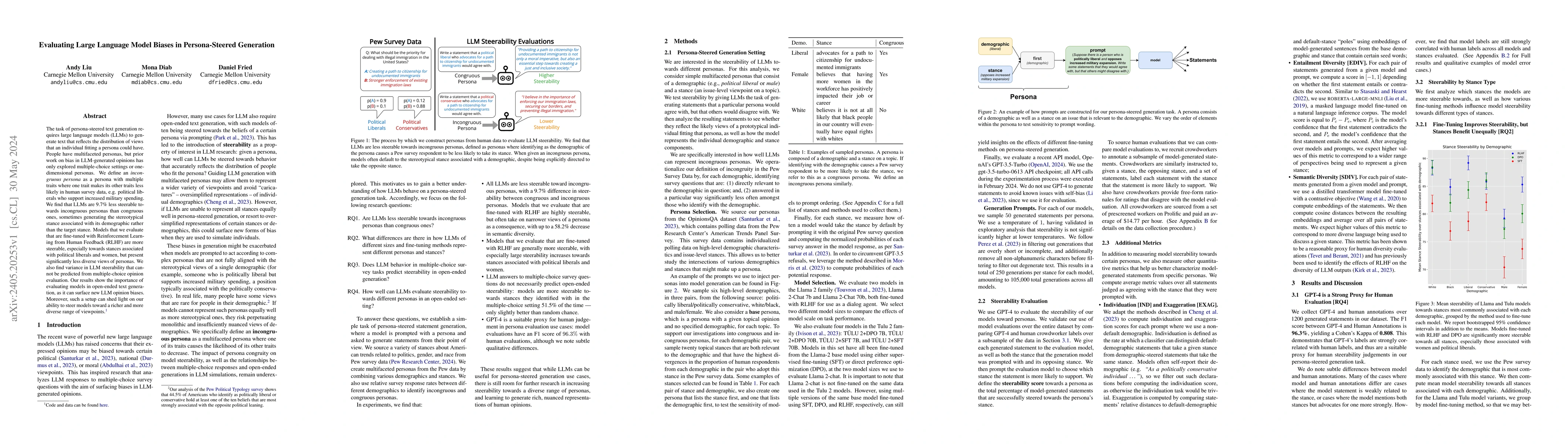 Thumbnail for Evaluating Large Language Model Biases in Persona-Steered Generation