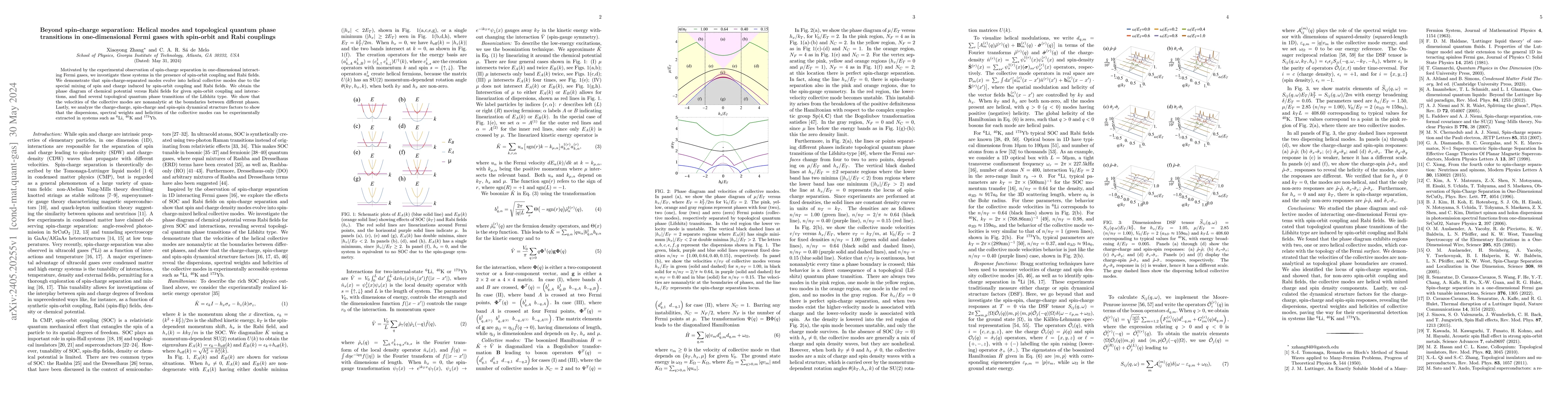 Thumbnail for Beyond spin-charge separation: Helical modes and topological quantum
  phase transitions in one-dimensional Fermi gases with spin-orbit and Rabi
  couplings