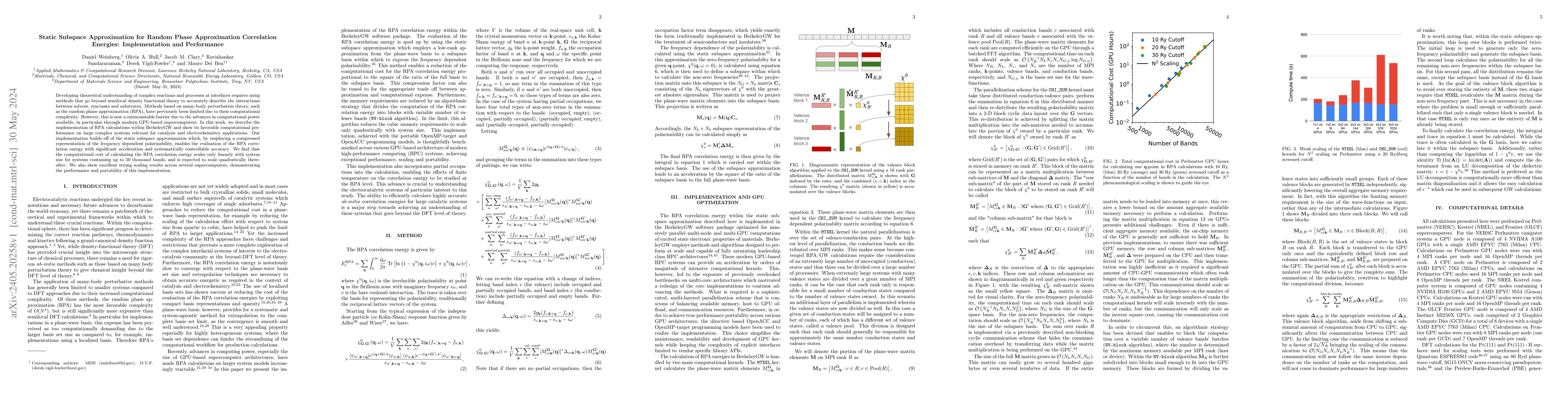 Thumbnail for Static Subspace Approximation for Random Phase Approximation Correlation
  Energies: Implementation and Performance