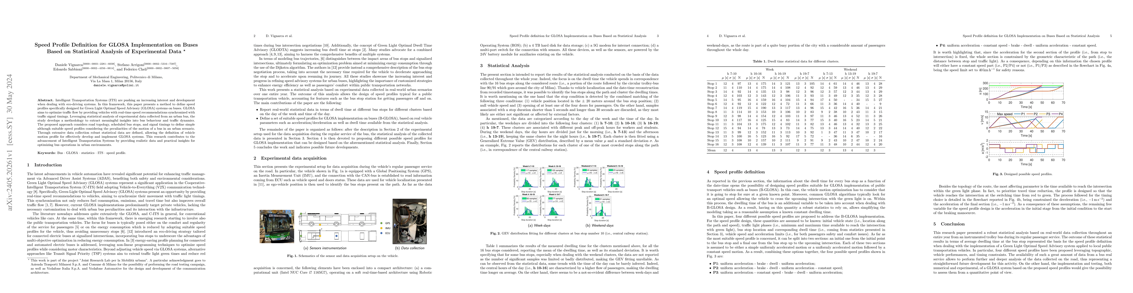 Thumbnail for Speed Profile Definition for GLOSA Implementation on Buses Based on
  Statistical Analysis of Experimental Data
