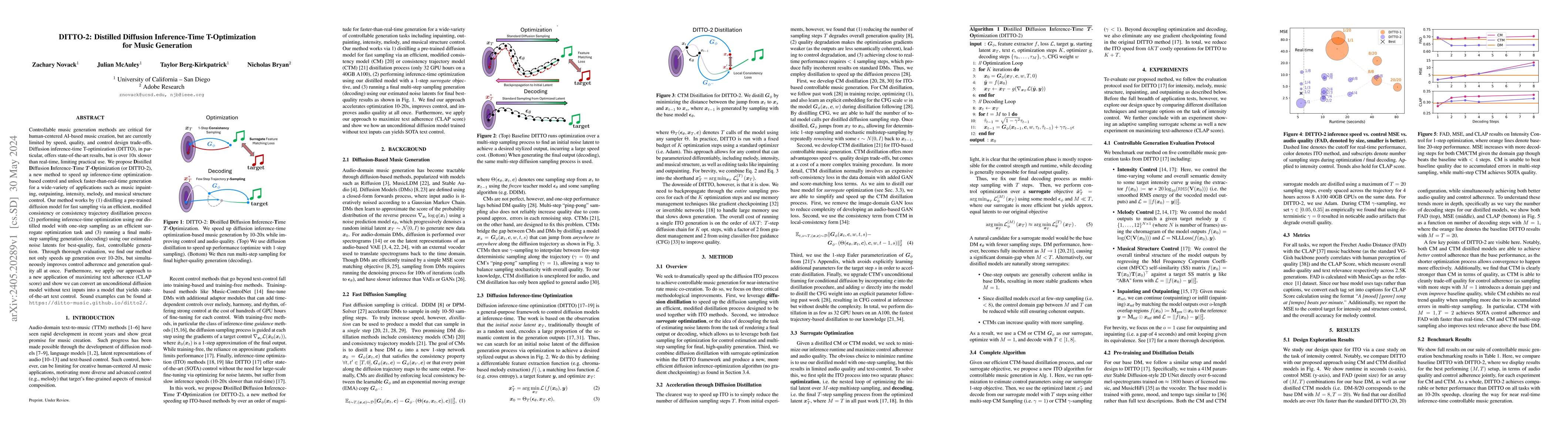 Thumbnail for DITTO-2: Distilled Diffusion Inference-Time T-Optimization for Music
  Generation