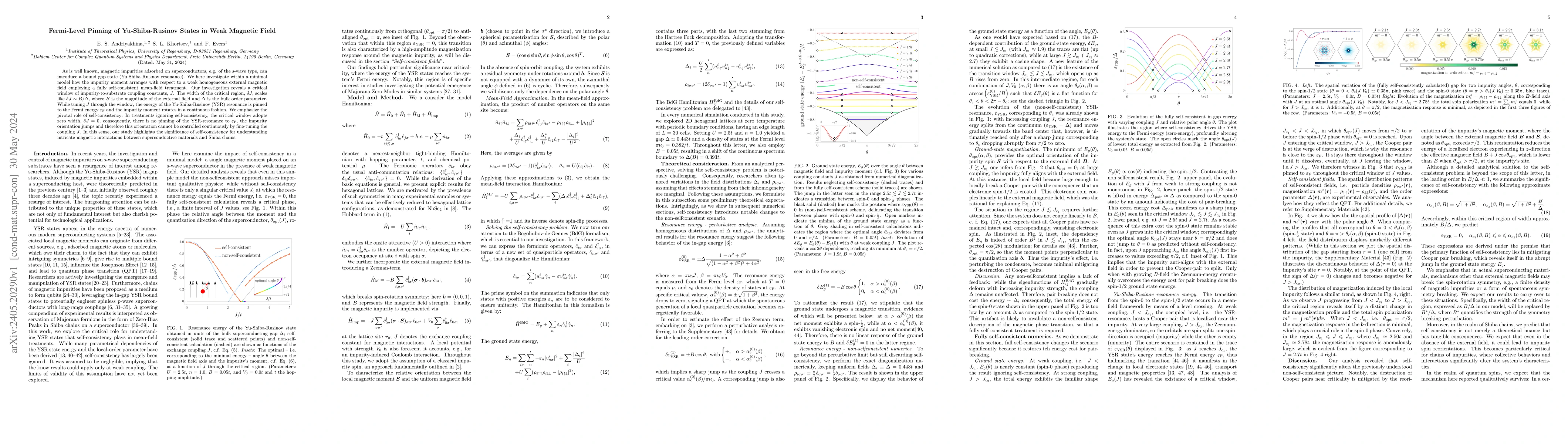 Thumbnail for Fermi-Level Pinning of Yu-Shiba-Rusinov States in Weak Magnetic Field