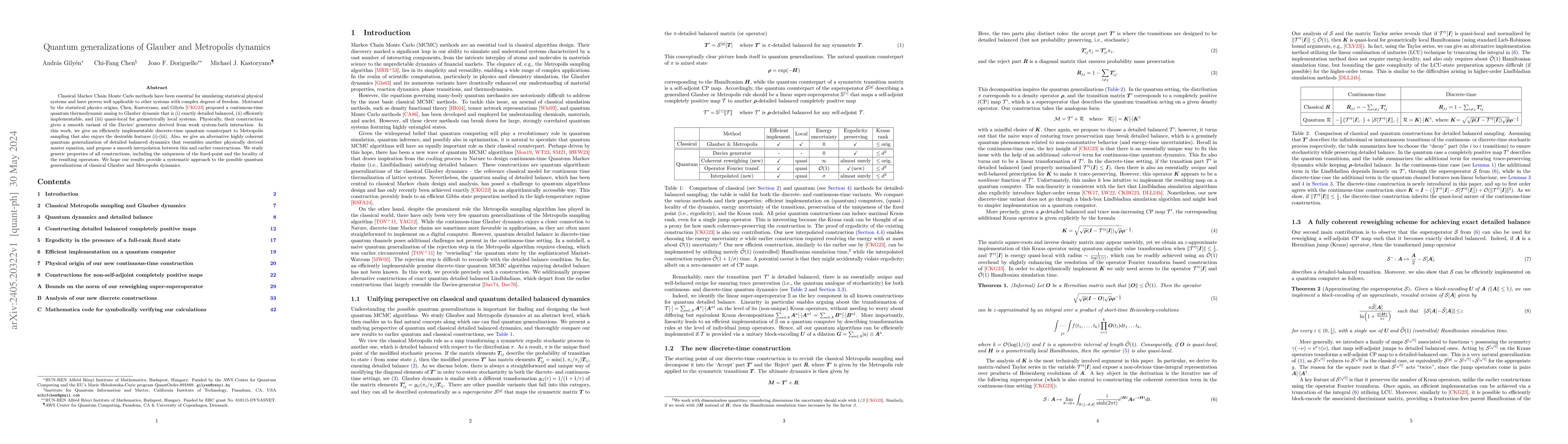 Thumbnail for Quantum generalizations of Glauber and Metropolis dynamics