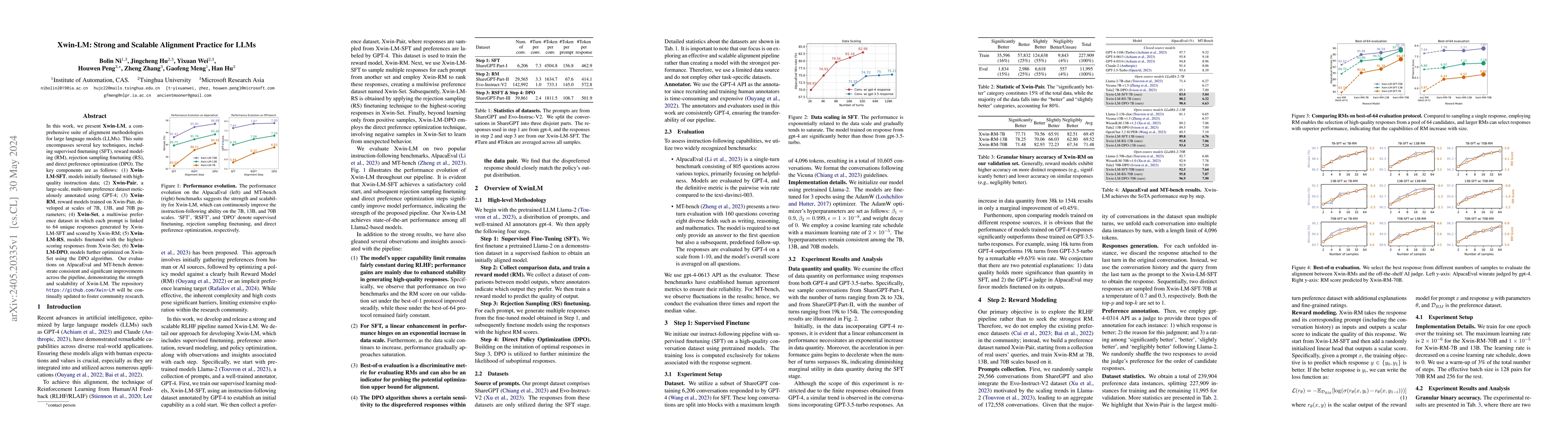 Thumbnail for Xwin-LM: Strong and Scalable Alignment Practice for LLMs