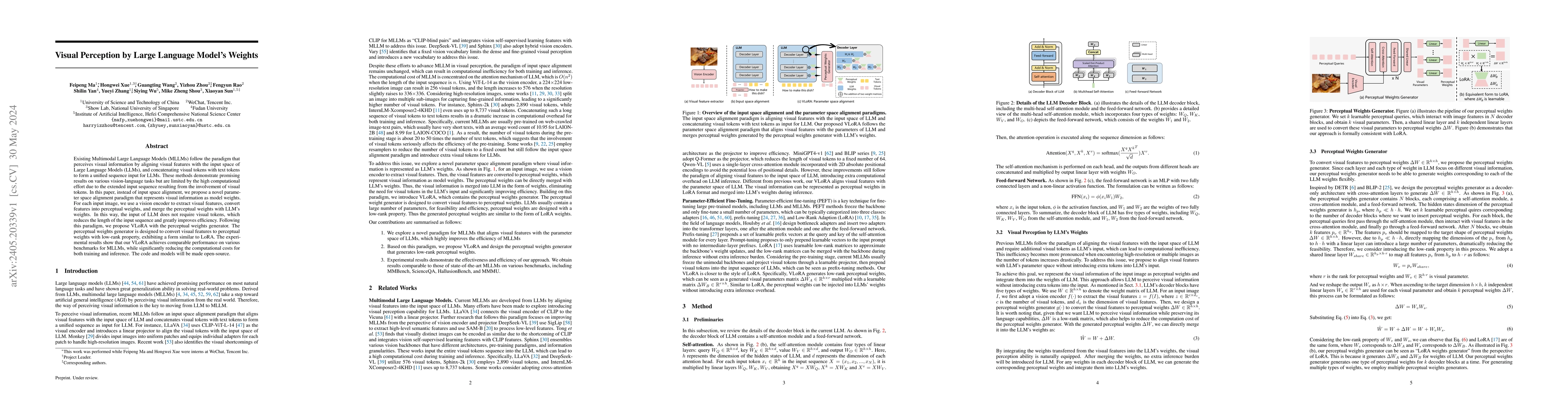 Thumbnail for Visual Perception by Large Language Model's Weights
