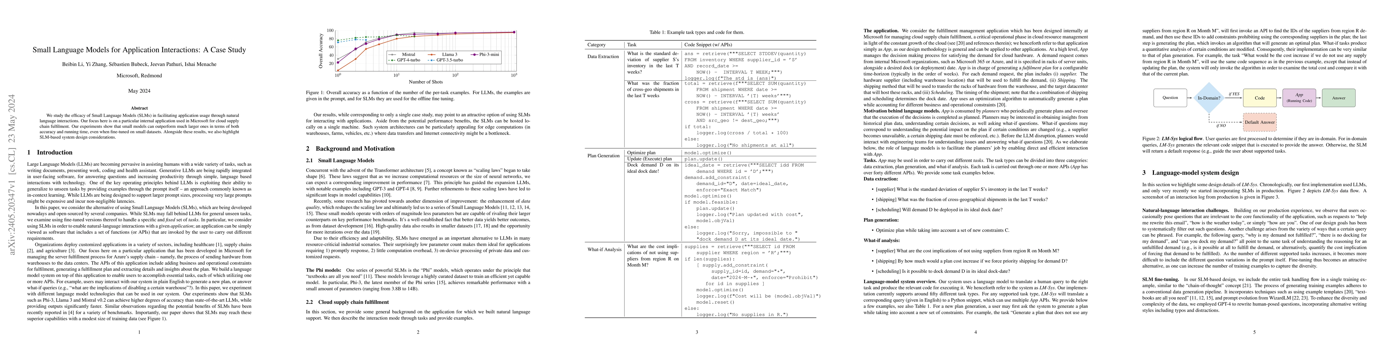 Thumbnail for Small Language Models for Application Interactions: A Case Study