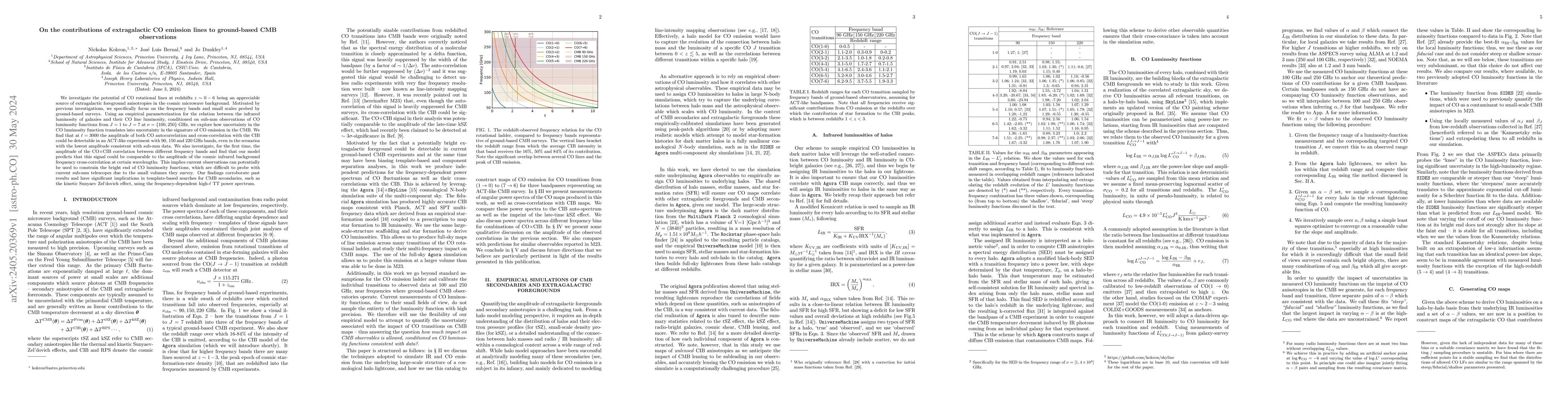 Thumbnail for On the contributions of extragalactic CO emission lines to ground-based
  CMB observations