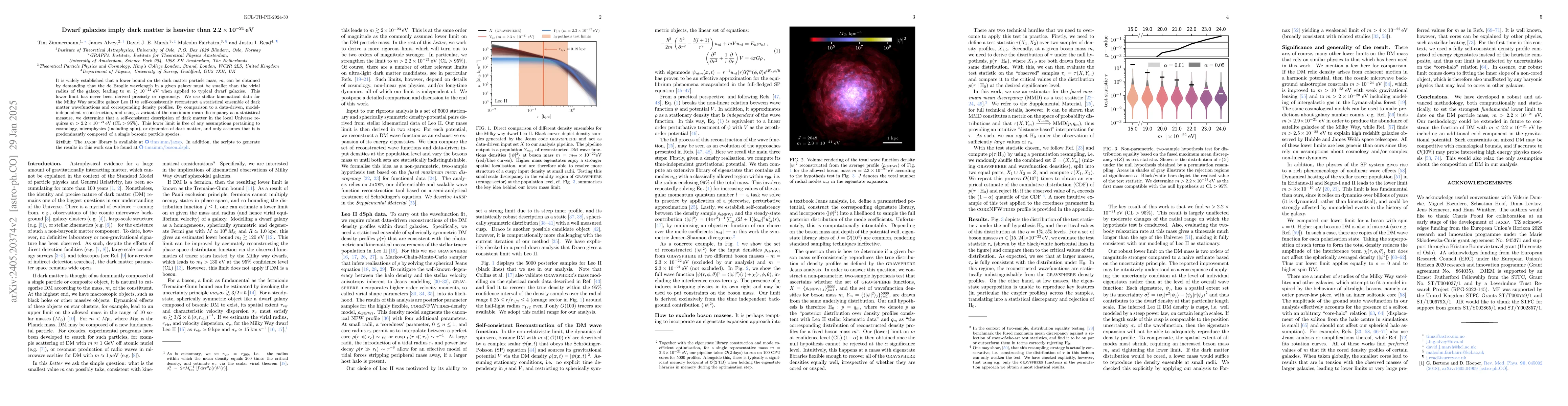 Thumbnail for Dwarf galaxies imply dark matter is heavier than $\mathbf{2.2 \times
  10^{-21}} \, \mathbf{eV}$