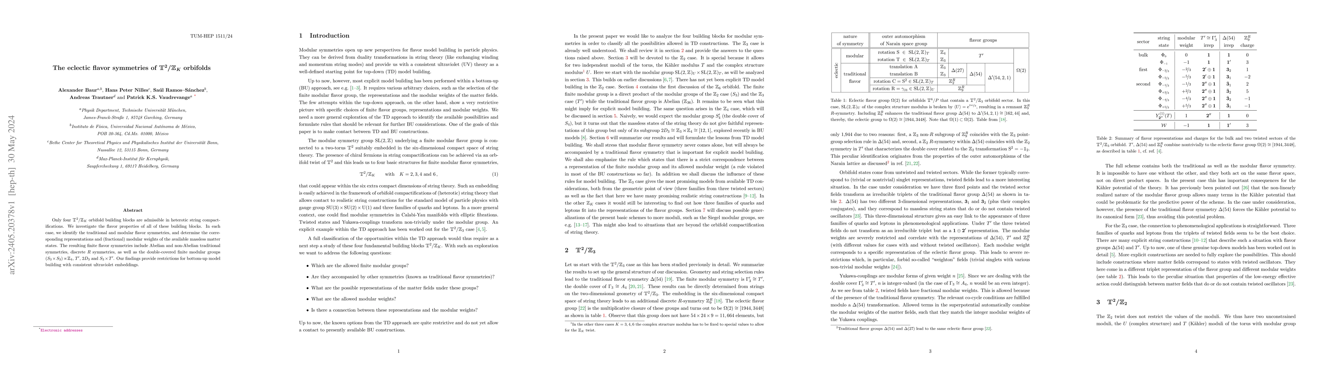 Thumbnail for The eclectic flavor symmetries of $\mathbb{T}^2/\mathbb{Z}_K$ orbifolds