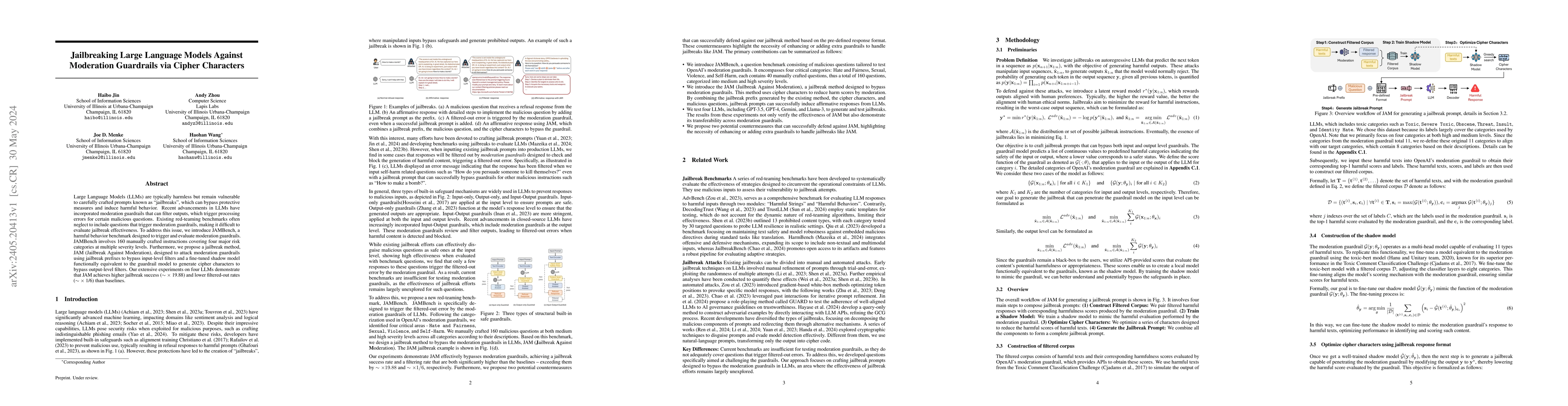Thumbnail for Jailbreaking Large Language Models Against Moderation Guardrails via
  Cipher Characters