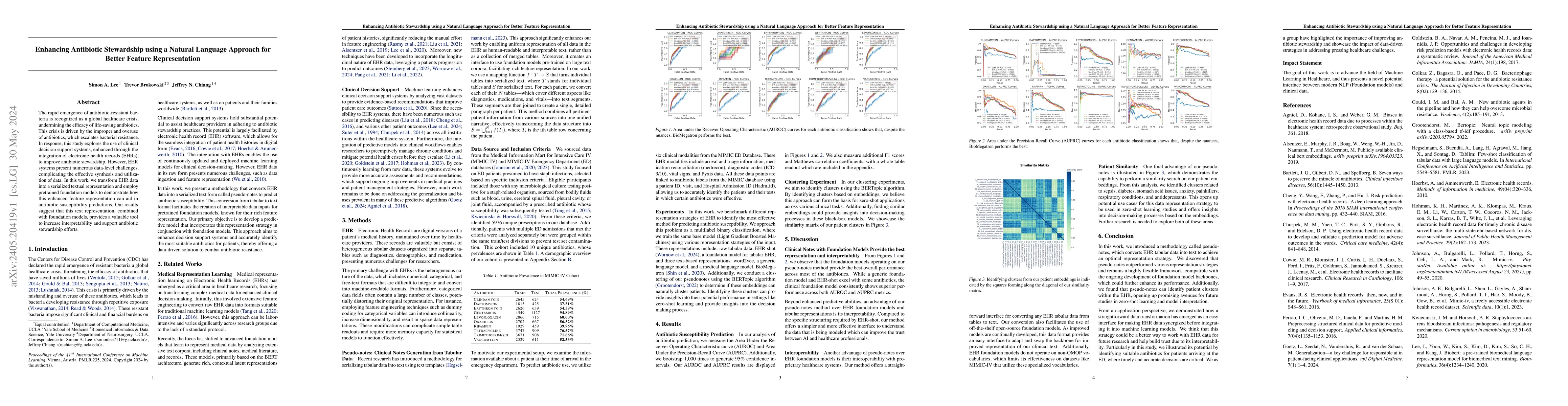 Thumbnail for Enhancing Antibiotic Stewardship using a Natural Language Approach for
  Better Feature Representation