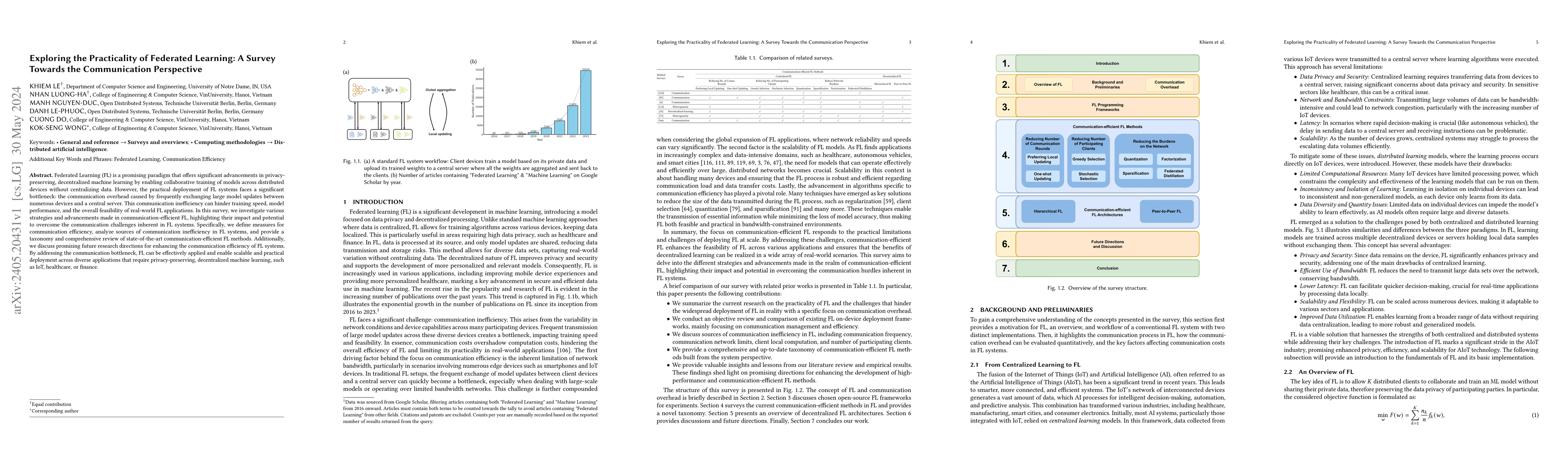 Thumbnail for Exploring the Practicality of Federated Learning: A Survey Towards the
  Communication Perspective