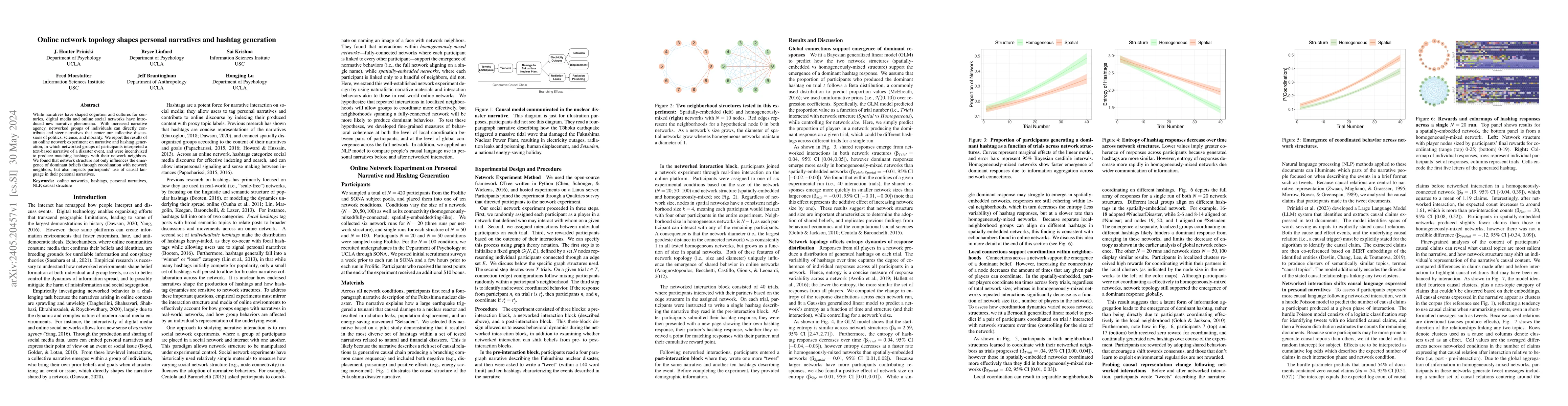 Thumbnail for Online network topology shapes personal narratives and hashtag
  generation