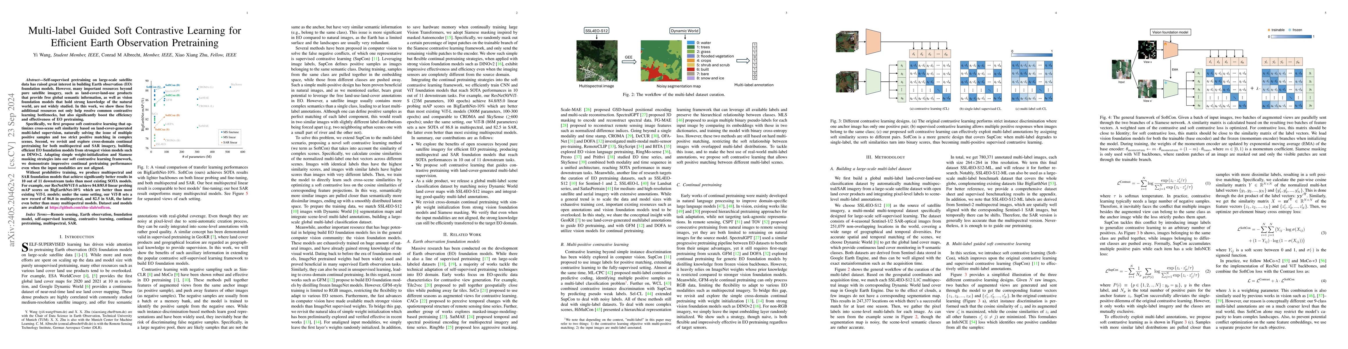 Thumbnail for Multi-Label Guided Soft Contrastive Learning for Efficient Earth
  Observation Pretraining