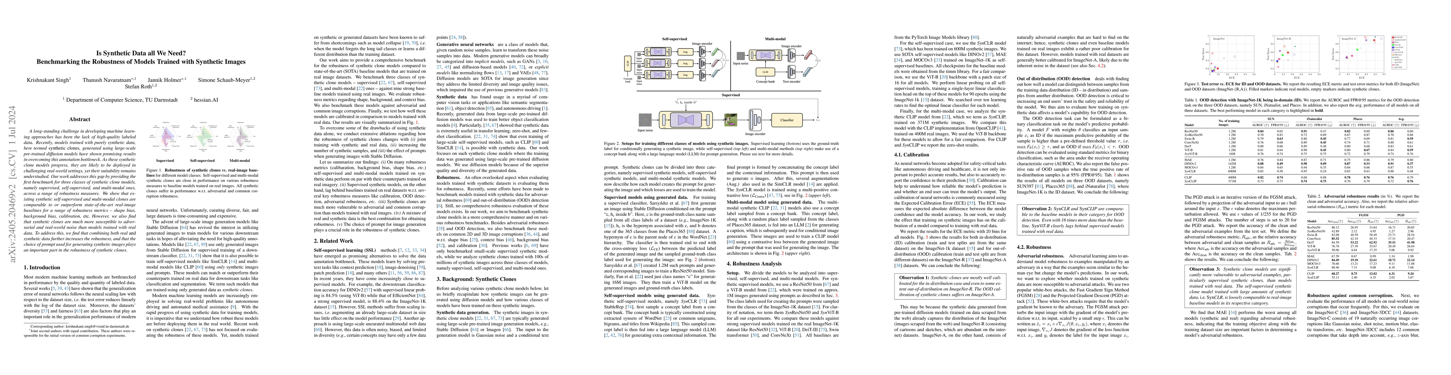Thumbnail for Is Synthetic Data all We Need? Benchmarking the Robustness of Models
  Trained with Synthetic Images