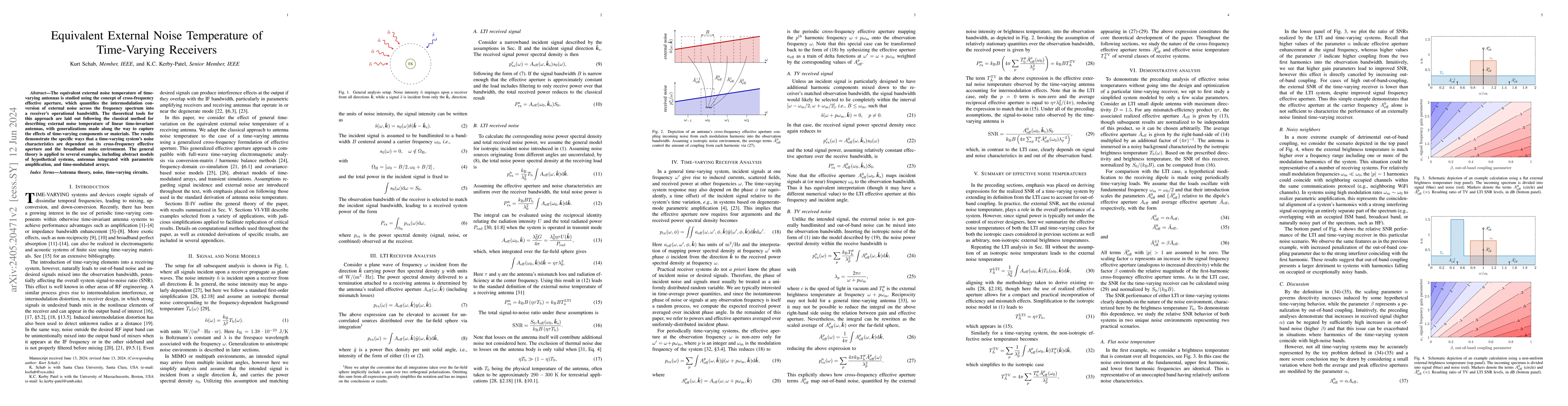 Thumbnail for Equivalent External Noise Temperature of Time-Varying Receivers