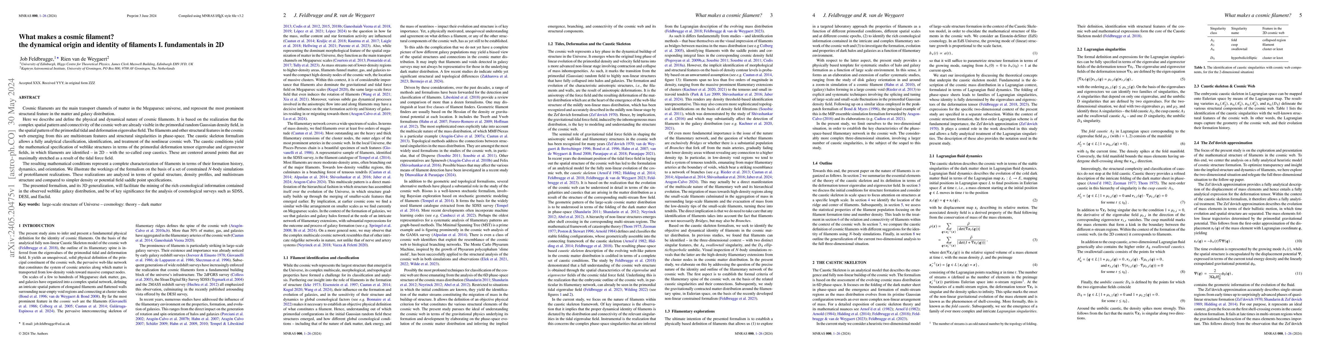 Thumbnail for What makes a cosmic filament? The dynamical origin and identity of
  filaments I. fundamentals in 2D