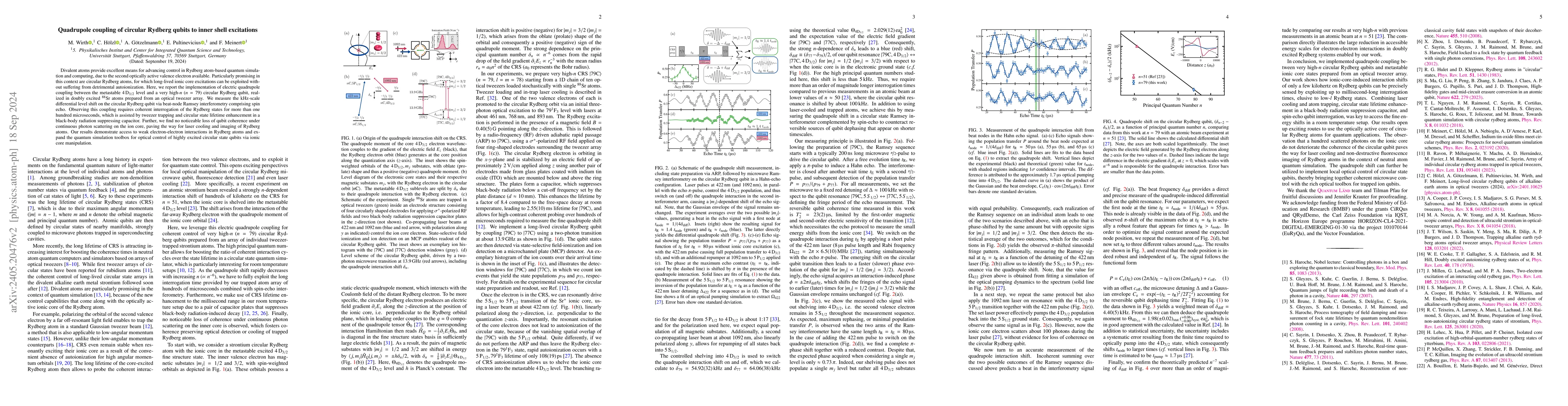 Thumbnail for Coherent coupling of circular Rydberg qubits to inner shell excitations