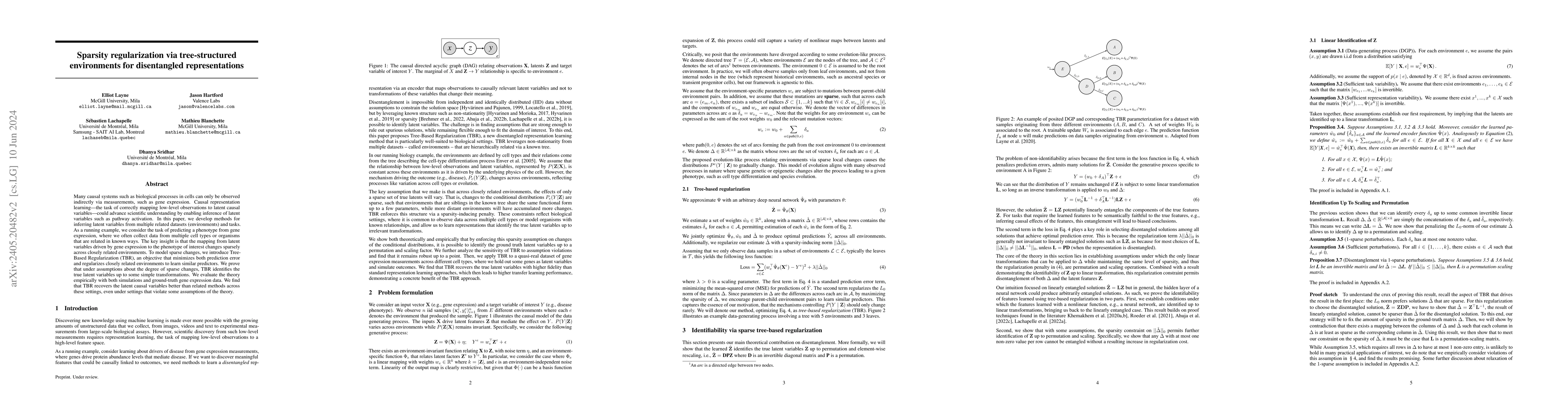 Thumbnail for Sparsity regularization via tree-structured environments for
  disentangled representations