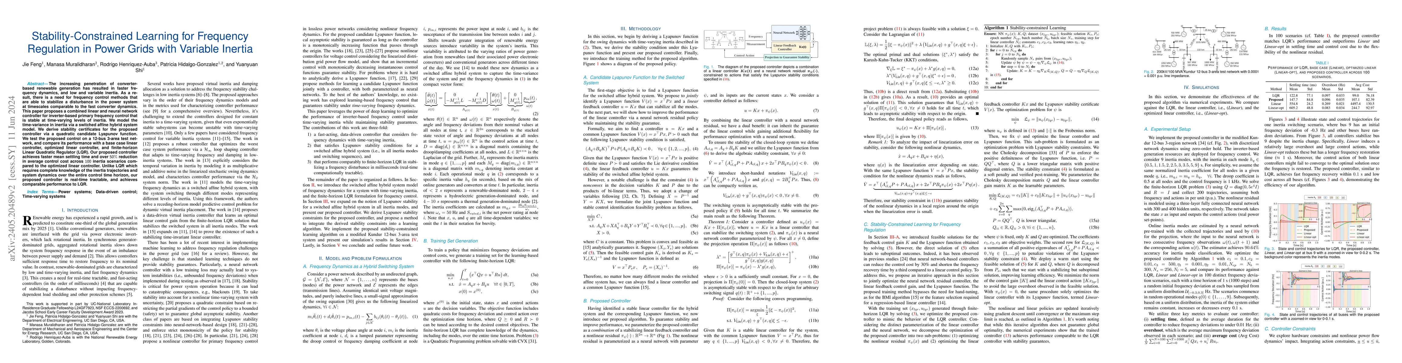 Thumbnail for Stability-Constrained Learning for Frequency Regulation in Power Grids
  with Variable Inertia