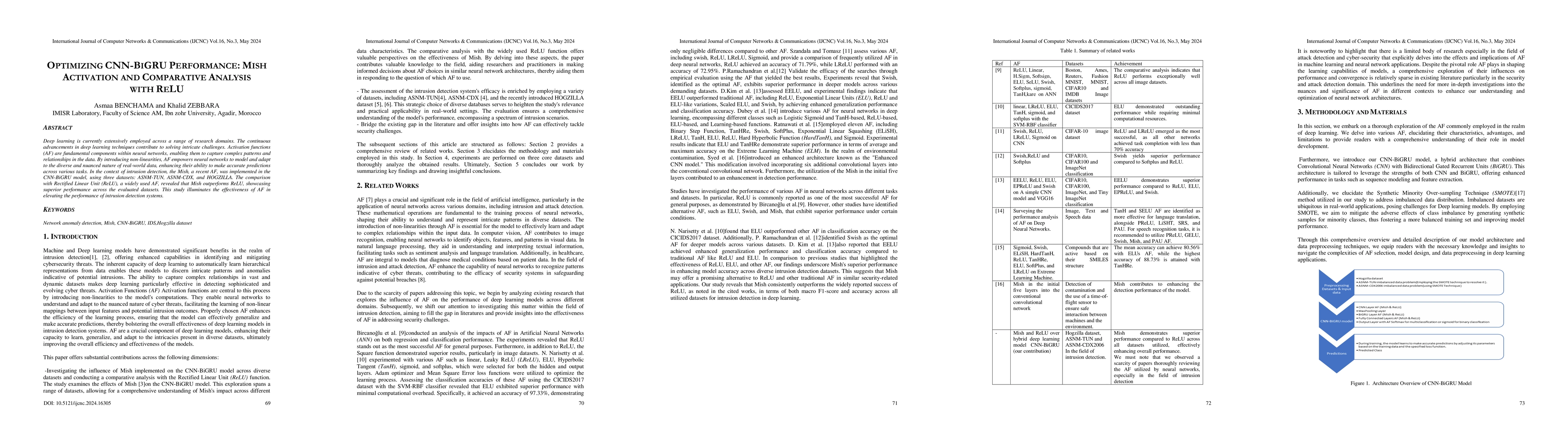 Thumbnail for Optimizing cnn-Bigru performance: Mish activation and comparative
  analysis with Relu