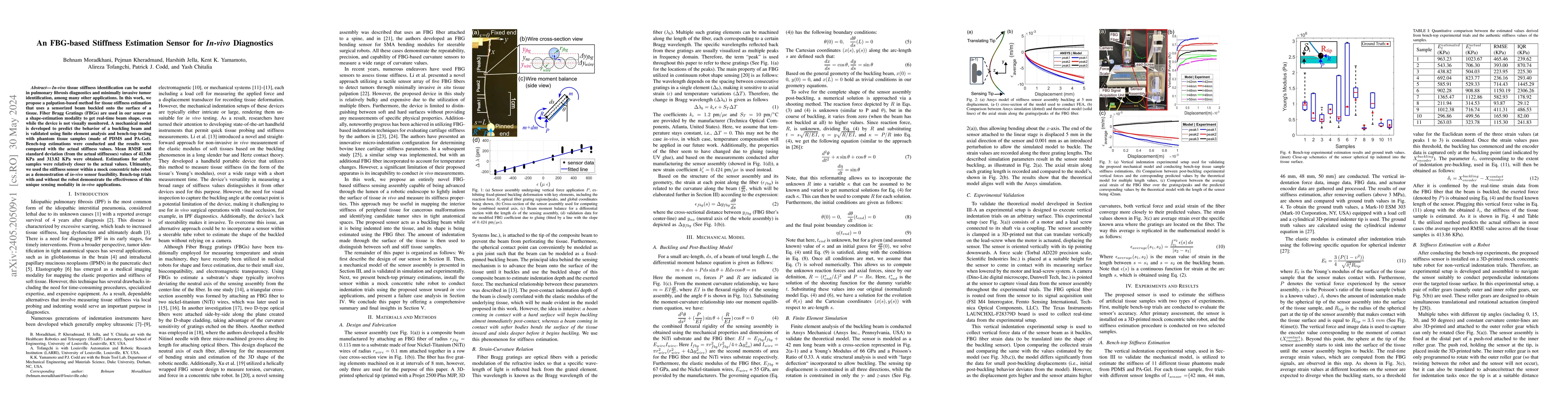 Thumbnail for An FBG-based Stiffness Estimation Sensor for In-vivo Diagnostics