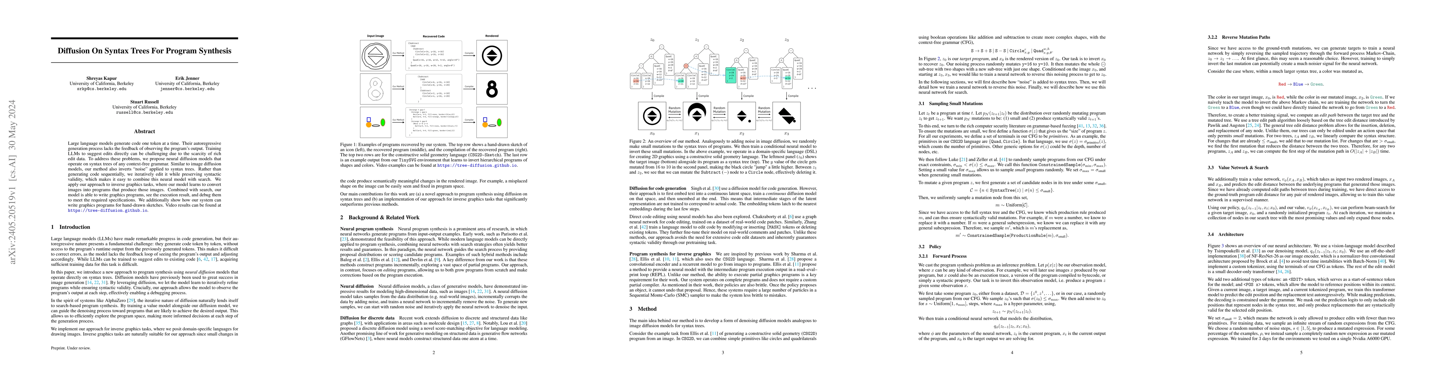Thumbnail for Diffusion On Syntax Trees For Program Synthesis