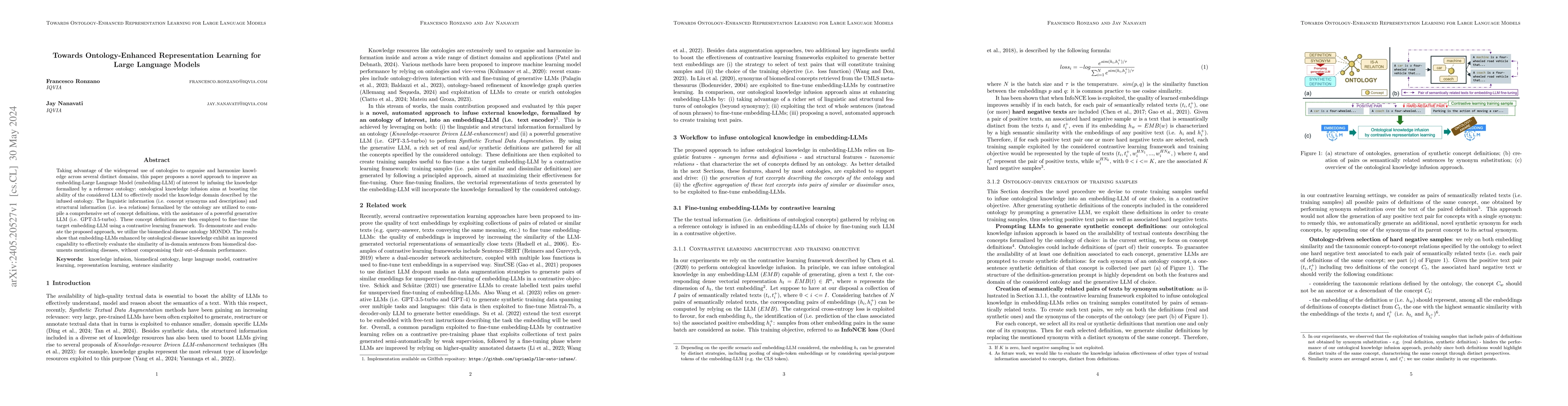 Thumbnail for Towards Ontology-Enhanced Representation Learning for Large Language
  Models