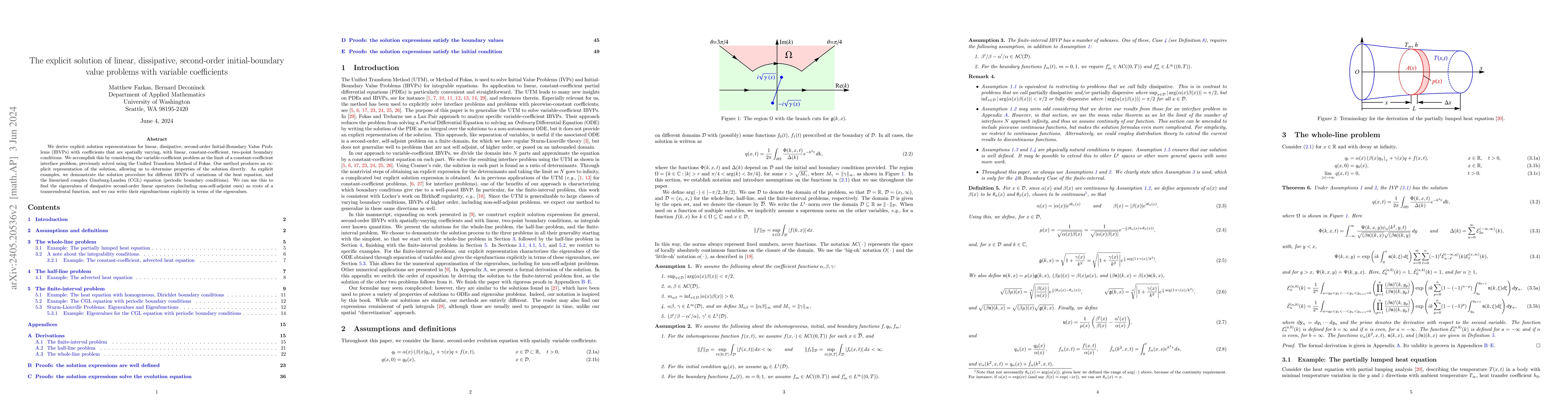 Thumbnail for The explicit solution of linear, dissipative, second-order
  initial-boundary value problems with variable coefficients