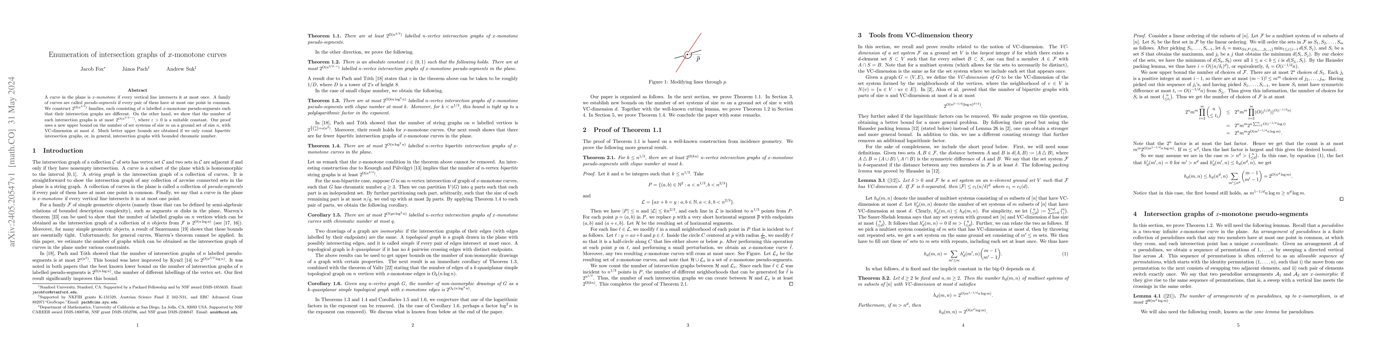 Thumbnail for Enumeration of intersection graphs of $x$-monotone curves