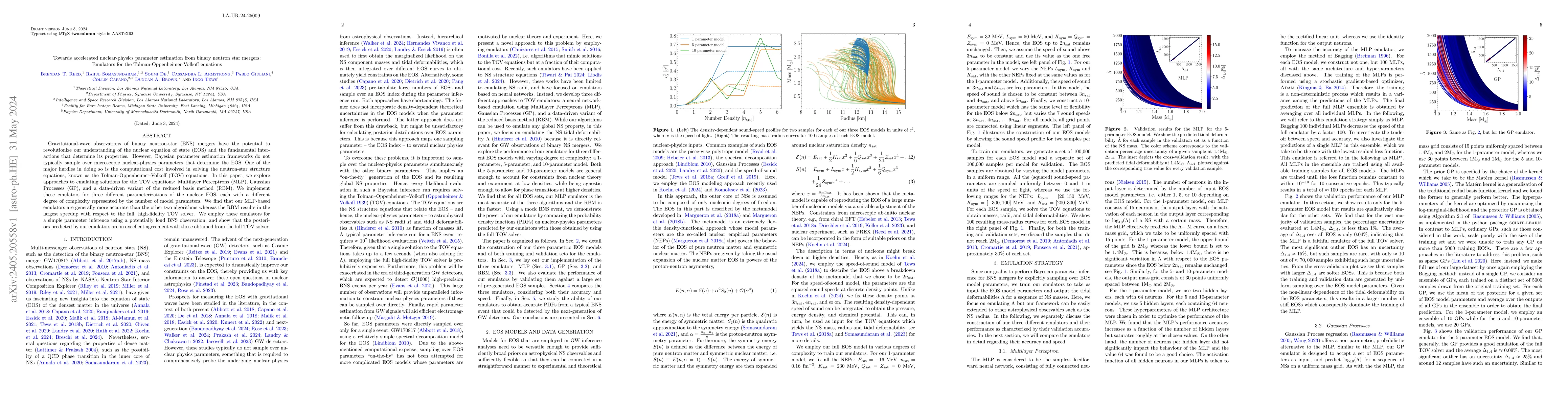 Thumbnail for Towards accelerated nuclear-physics parameter estimation from binary
  neutron star mergers: Emulators for the Tolman-Oppenheimer-Volkoff equations
