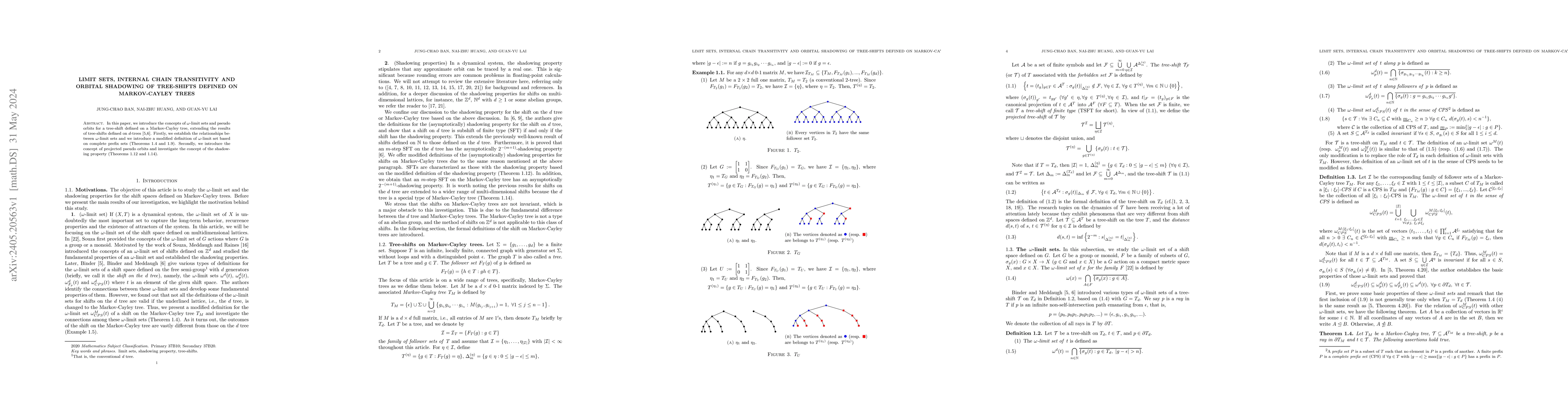 Thumbnail for Limit sets, internal chain transitivity and orbital shadowing of
  tree-shifts defined on Markov-Cayley trees