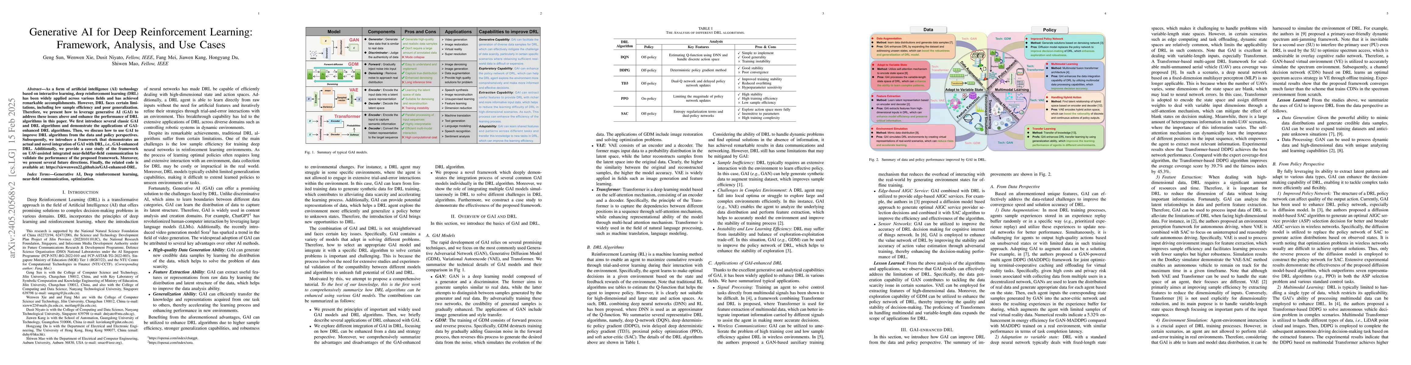 Thumbnail for Generative AI for Deep Reinforcement Learning: Framework, Analysis, and
  Use Cases
