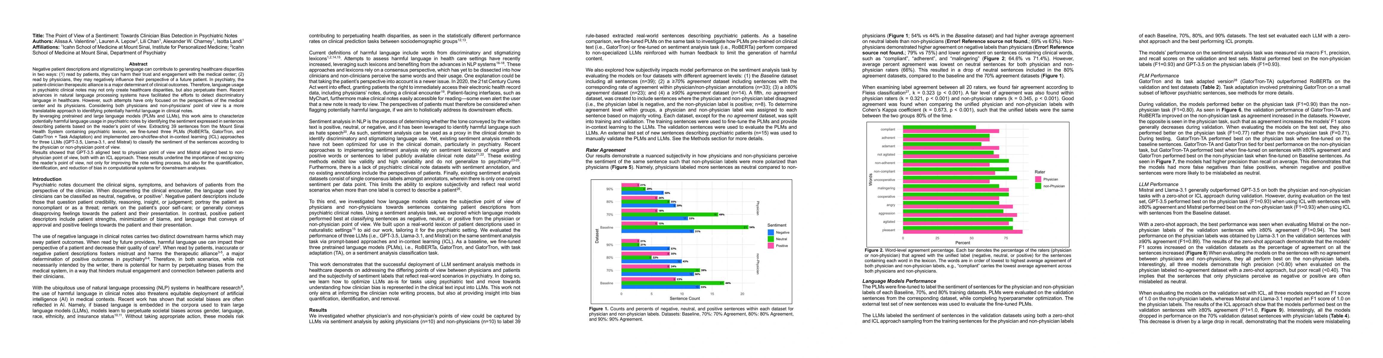 Thumbnail for The Point of View of a Sentiment: Towards Clinician Bias Detection in
  Psychiatric Notes