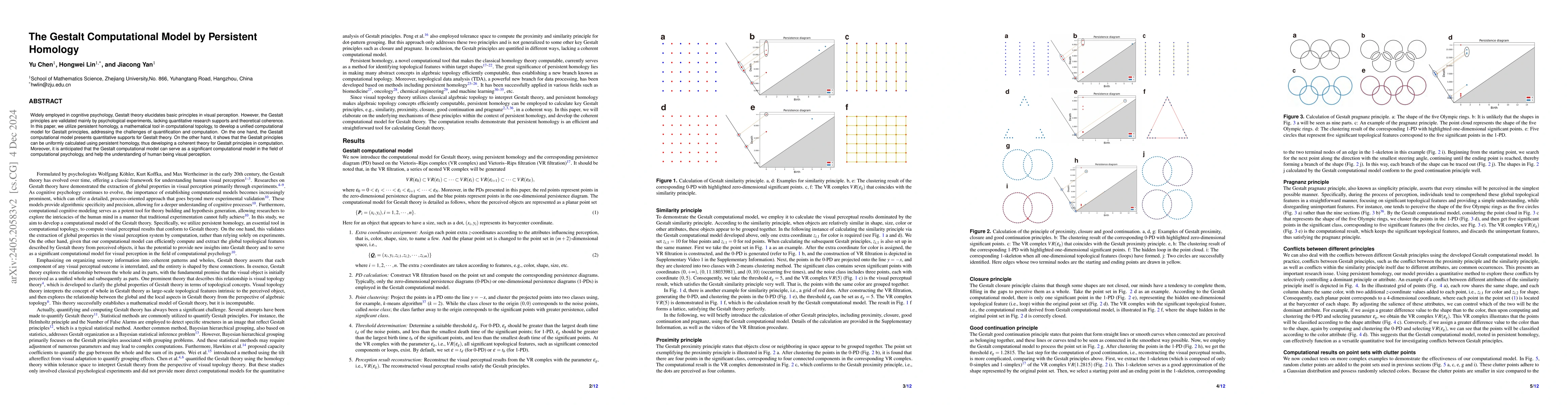 Thumbnail for The Gestalt Computational Model