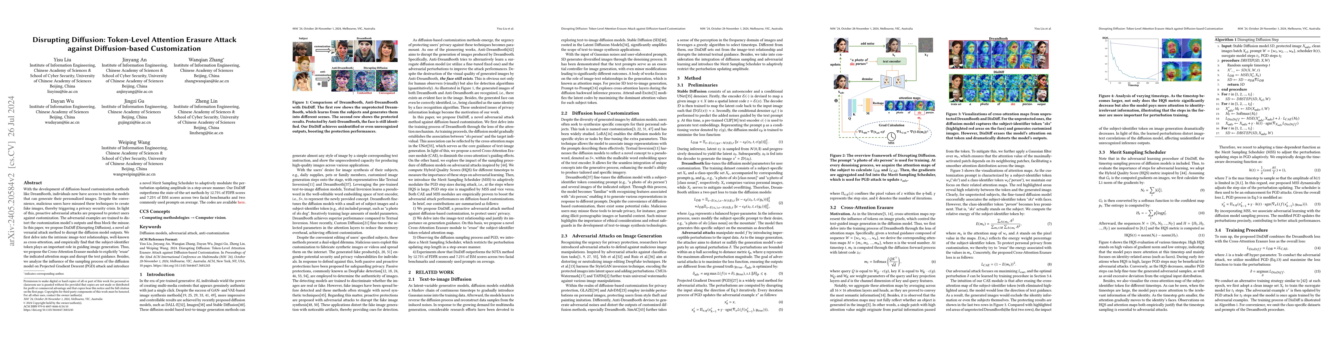 Thumbnail for Disrupting Diffusion: Token-Level Attention Erasure Attack against
  Diffusion-based Customization