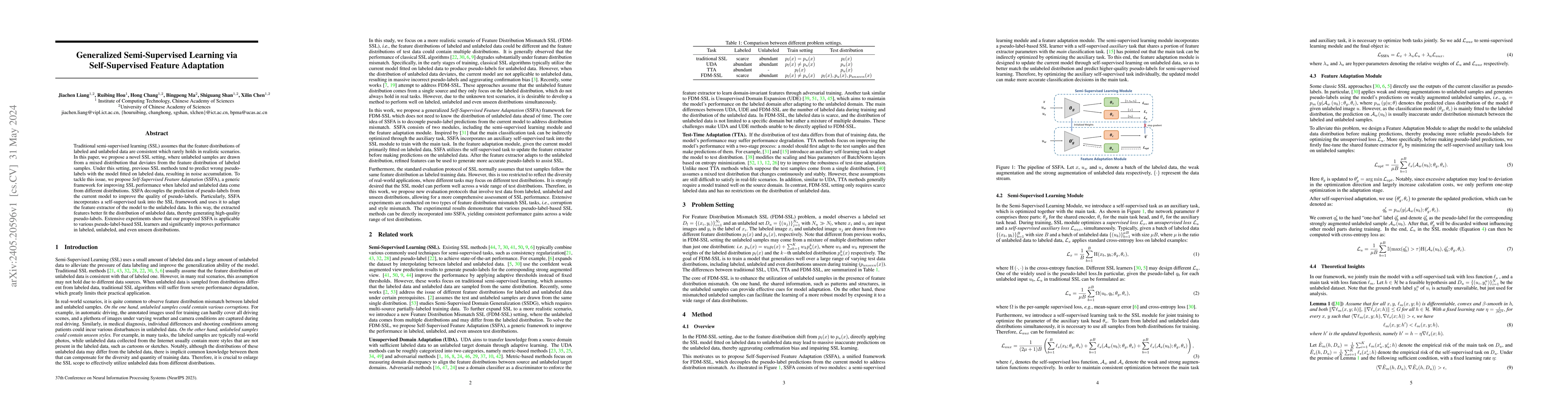 Thumbnail for Generalized Semi-Supervised Learning via Self-Supervised Feature
  Adaptation