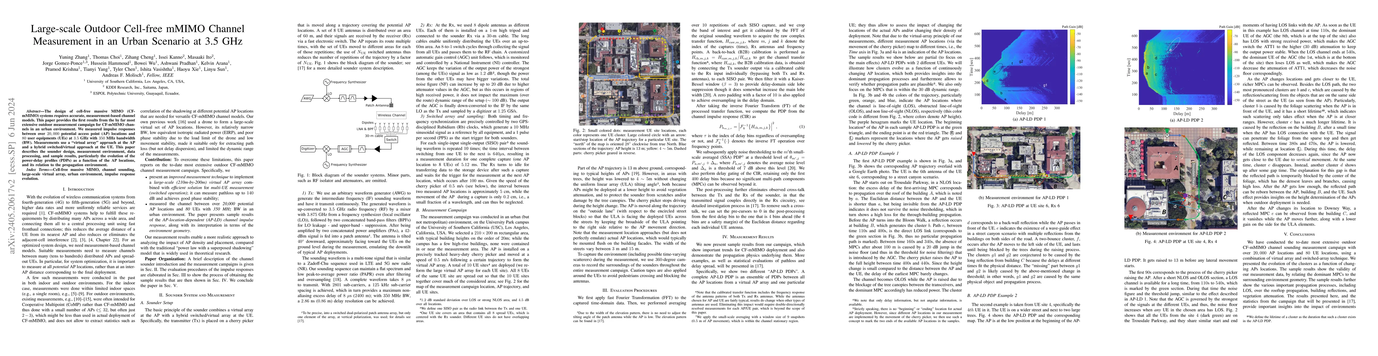 Thumbnail for Large-scale Outdoor Cell-free mMIMO Channel Measurement in an Urban
  Scenario at 3.5 GHz