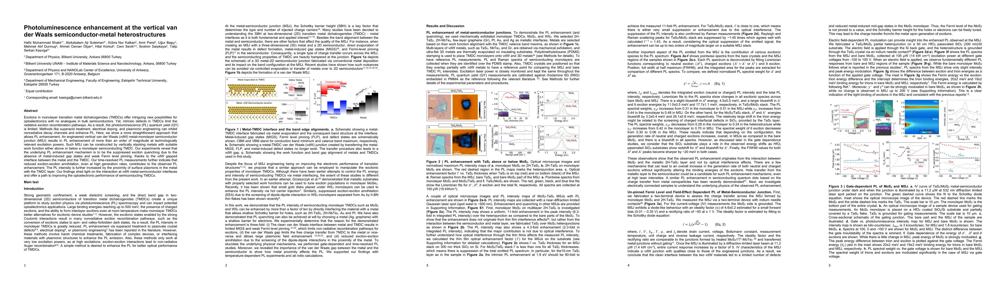 Thumbnail for Photoluminescence enhancement at the vertical van der Waals
  semiconductor-metal heterostructures