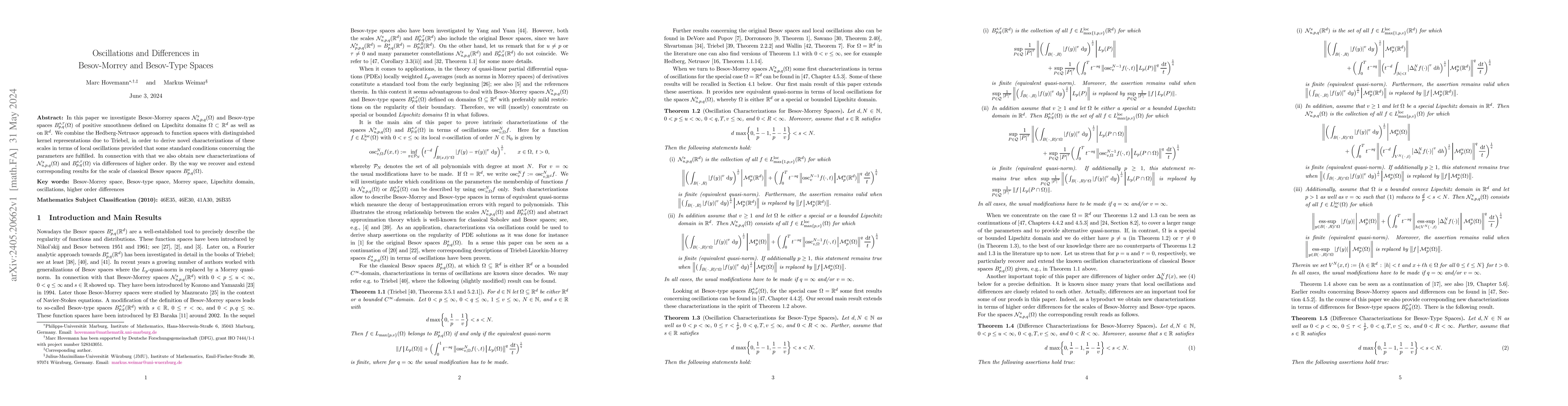 Thumbnail for Oscillations and differences in Besov-Morrey and Besov-type spaces