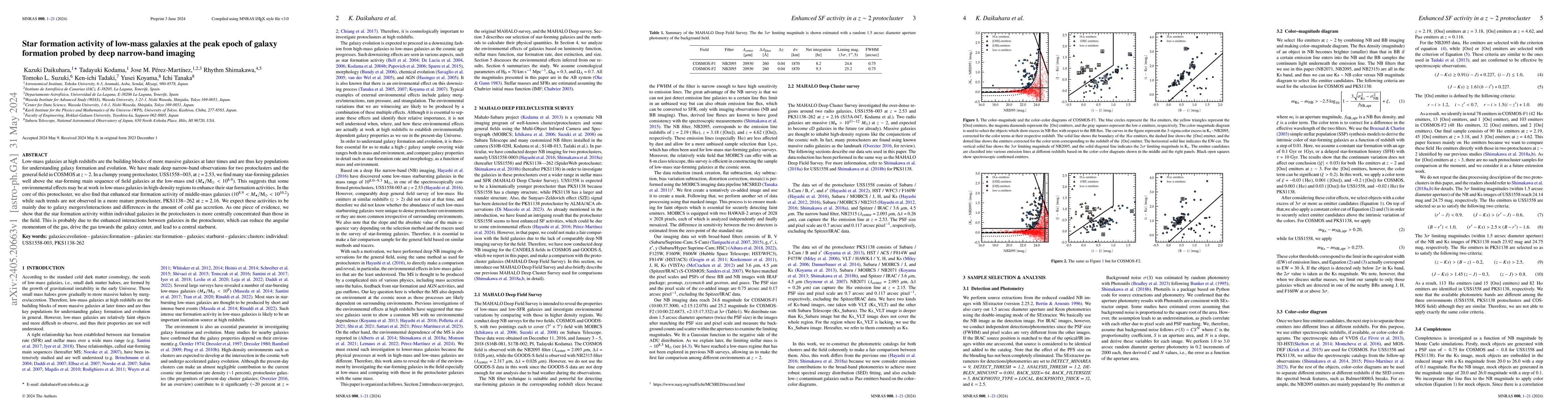 Thumbnail for Star formation activity of low-mass galaxies at the peak epoch of galaxy
  formation probed by deep narrow-band imaging