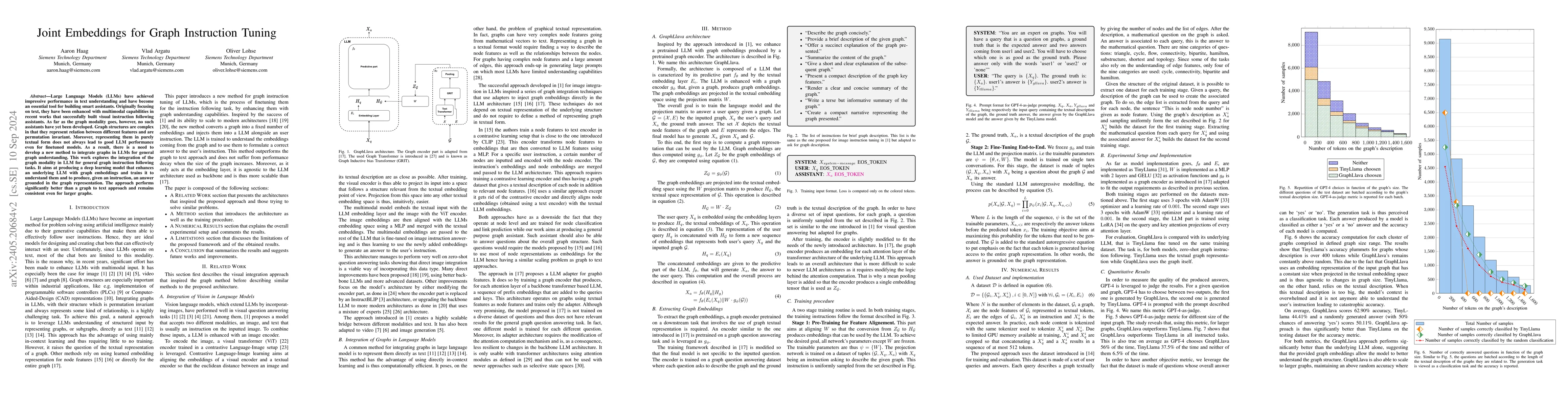 Thumbnail for Joint Embeddings for Graph Instruction Tuning