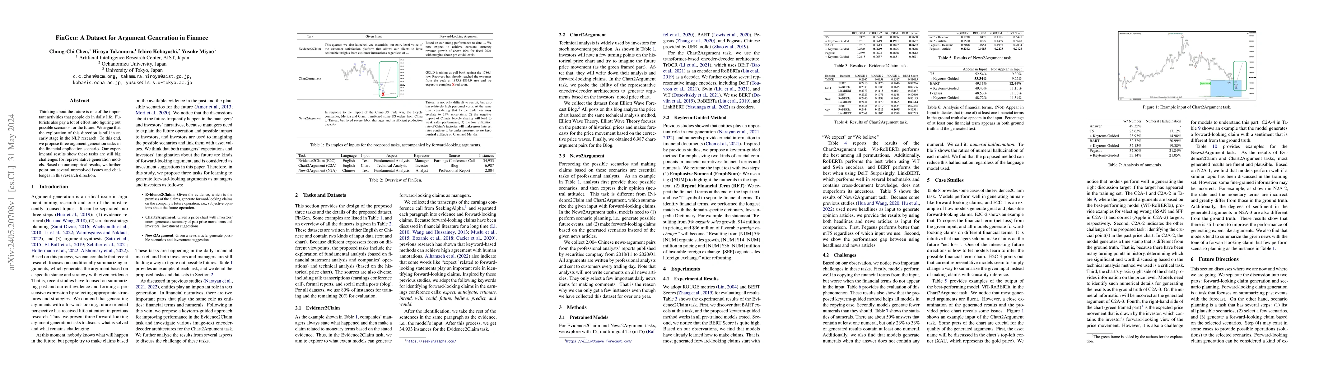 Thumbnail for FinGen: A Dataset for Argument Generation in Finance