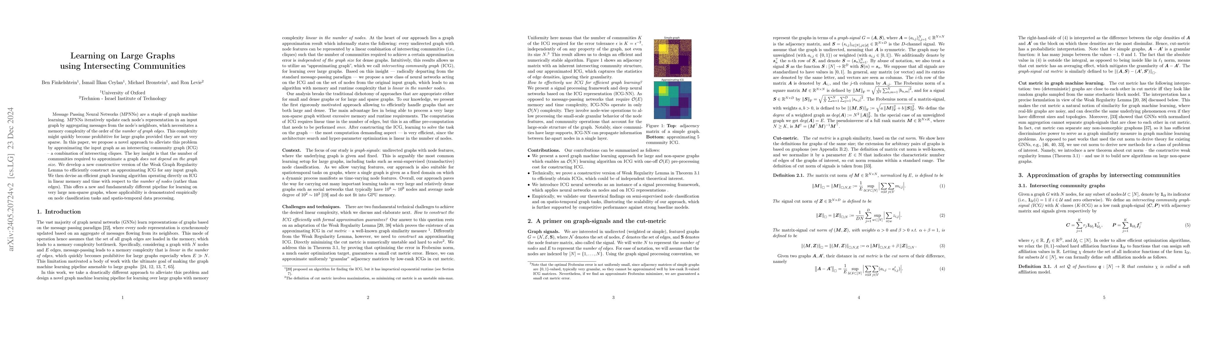 Thumbnail for Learning on Large Graphs using Intersecting Communities