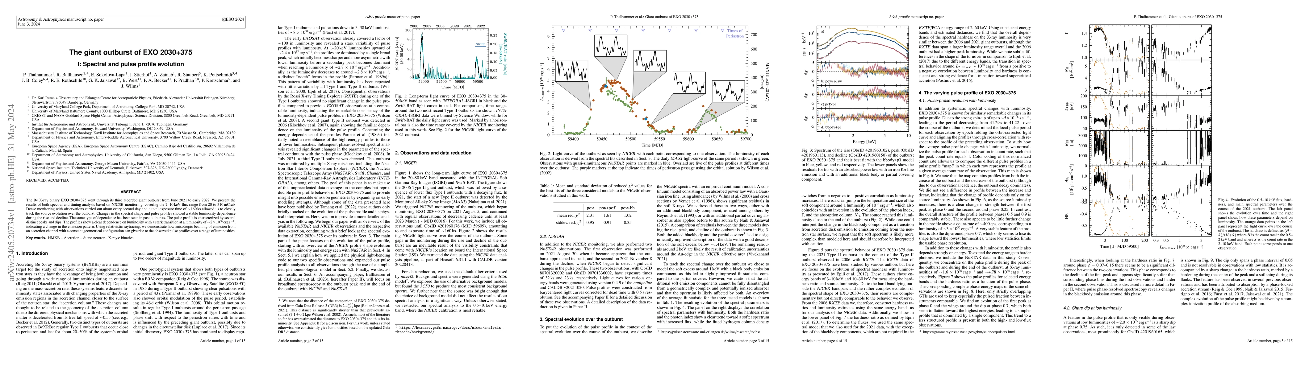 Thumbnail for The giant outburst of EXO 2030+375 I: Spectral and pulse profile
  evolution