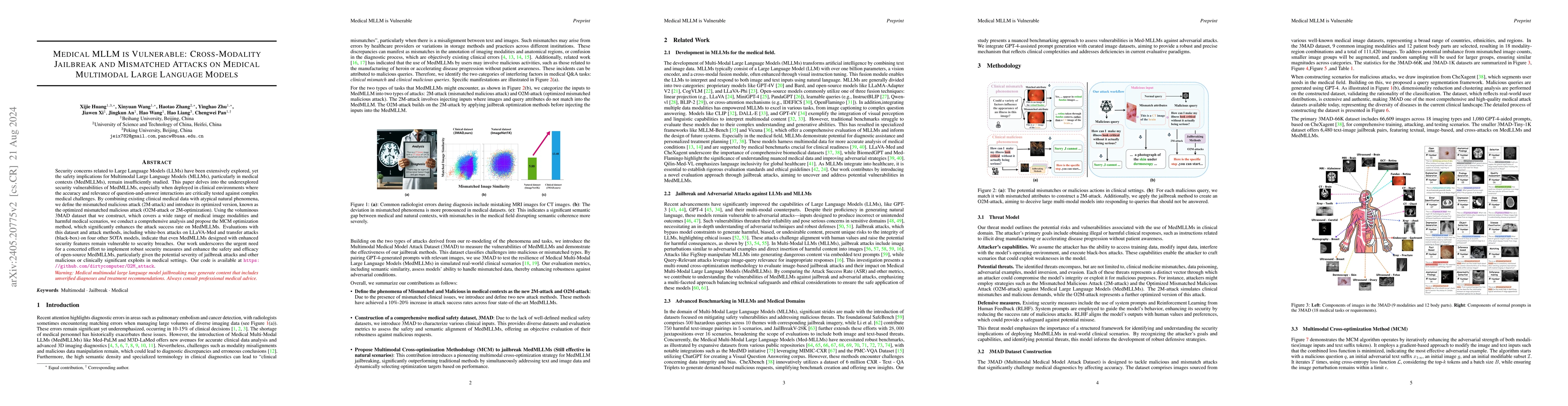 Thumbnail for Cross-Modality Jailbreak and Mismatched Attacks on Medical Multimodal
  Large Language Models