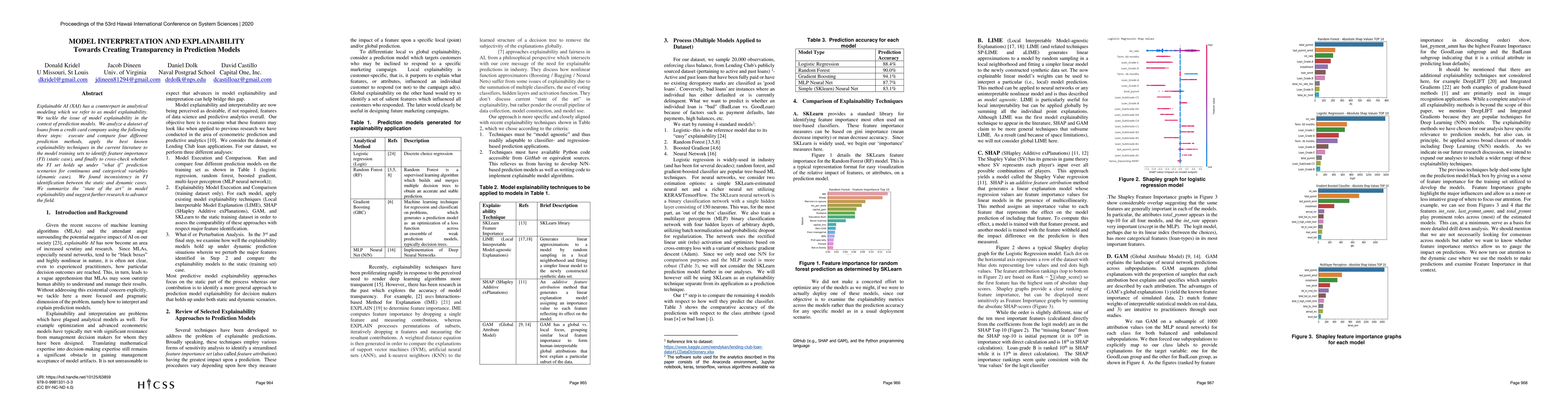 Thumbnail for Model Interpretation and Explainability: Towards Creating Transparency
  in Prediction Models