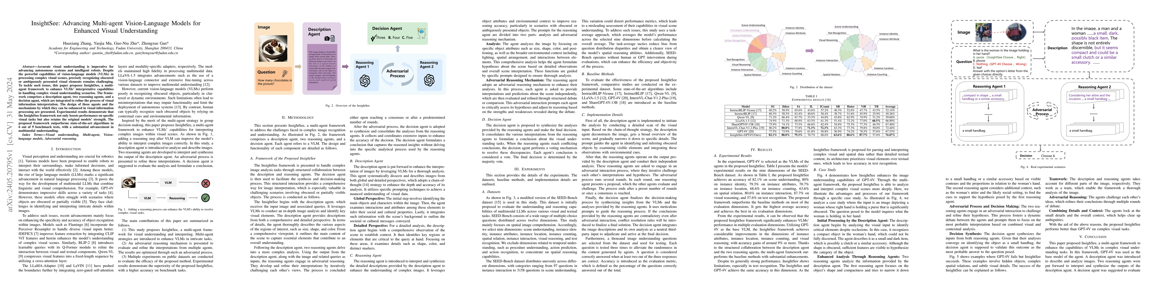 Thumbnail for InsightSee: Advancing Multi-agent Vision-Language Models for Enhanced
  Visual Understanding